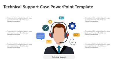 Technical Support Case PowerPoint Template