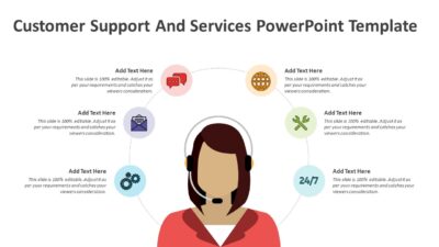 Customer Support And Services PowerPoint Template