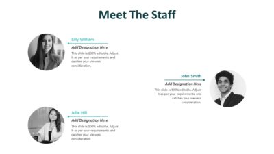 Meet The Staff PowerPoint PPT Template