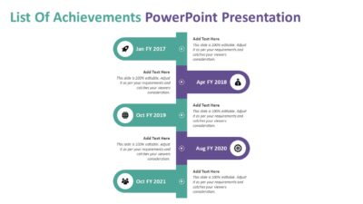 List of Achievements PowerPoint Presentation