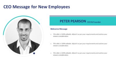 CEO Message for New Employees PowerPoint Template