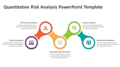 Quantitative Risk Analysis PowerPoint Template