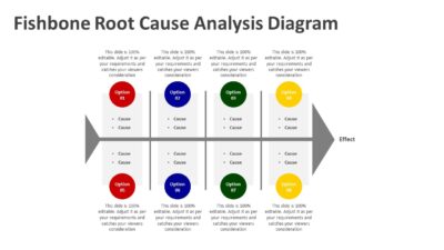 Fishbone Root Cause Analysis Diagram PowerPoint Template