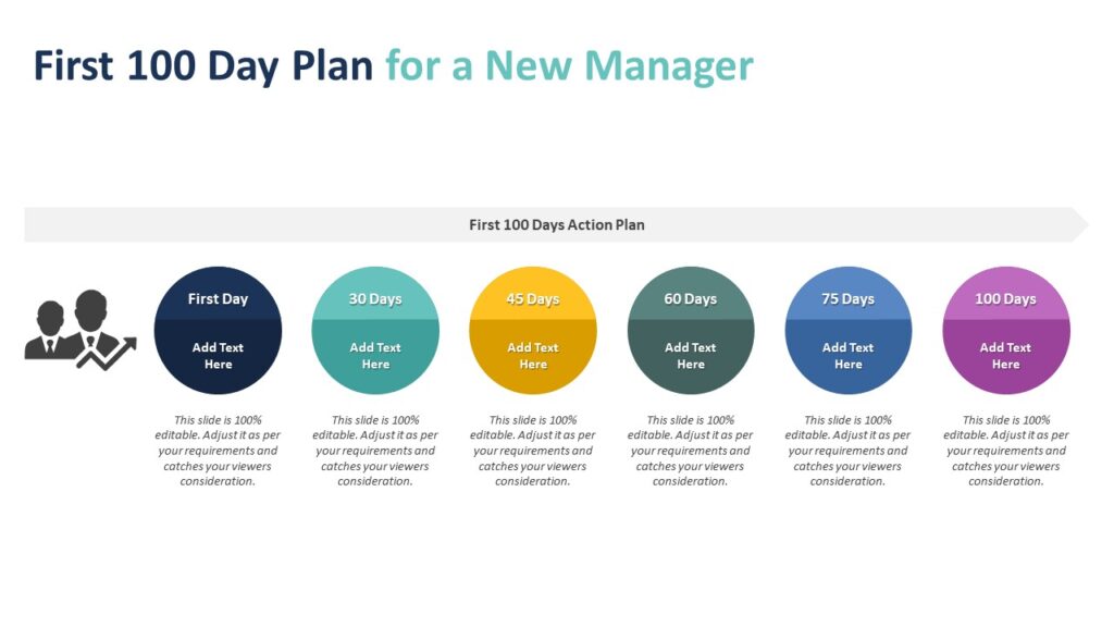 First 100 Day Plan For a New Manager PowerPoint Template