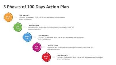 5 Phases of 100 Days Action Plan PowerPoint Template