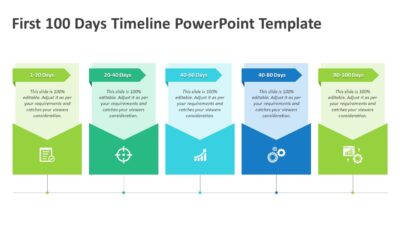 First 100 Days Timeline PowerPoint Template