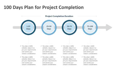 100 Days Plan for Project Completion PowerPoint Template