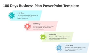 100 Days Business Plan PowerPoint Template