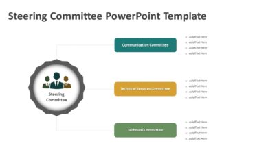 Steering Committee PowerPoint Template