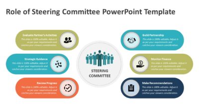 Role of Steering Committee PowerPoint Template
