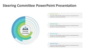 Steering Committee PowerPoint Presentation