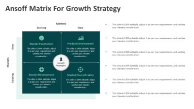 Ansoff Matrix For Growth Strategy PowerPoint Slide