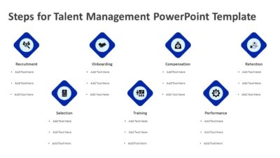Steps for Talent Management PowerPoint Template