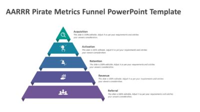 AARRR Pirate Metrics Funnel PowerPoint Template