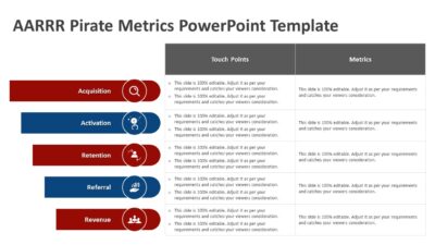 AARRR Pirate Metrics PowerPoint Template