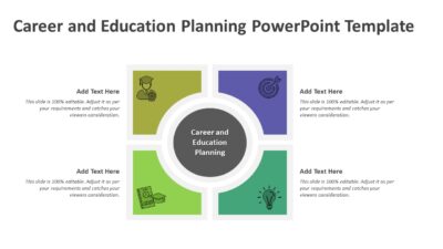 Career and Education Planning PowerPoint Template
