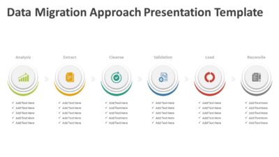 Data Migration Approach Presentation Template