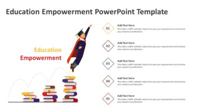 Education Empowerment PowerPoint Template