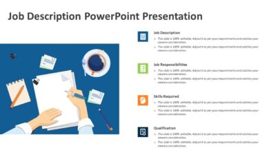 Job Description PowerPoint Presentation