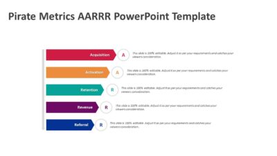Pirate Metrics AARRR PowerPoint Template