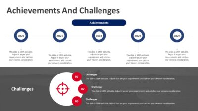 Achievements And Challenges PowerPoint Presentation