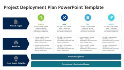 Project Deployment Plan PowerPoint Template