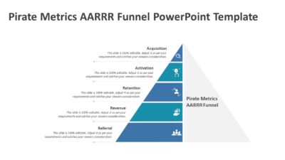 Pirate Metrics AARRR Funnel PowerPoint Template