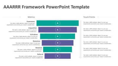 AAARRR Framework PowerPoint Template