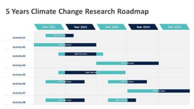 5 Years Climate Change Research Roadmap PowerPoint Template