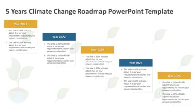 5 Years Climate Change Roadmap PowerPoint Template