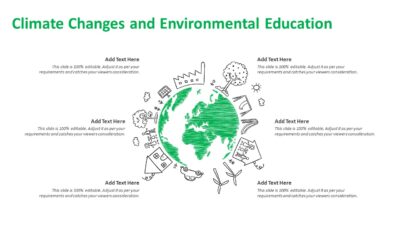 Climate Changes and Environmental Education PowerPoint Template