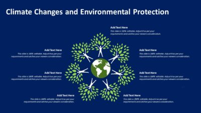 Climate Changes and Environmental Protection PowerPoint Template