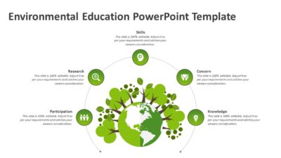 Environmental Education PowerPoint Template