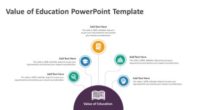 Value of Education PowerPoint Template