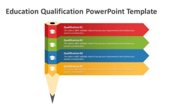 Education Qualification PowerPoint Template