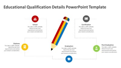 Educational Qualification Details PowerPoint Template