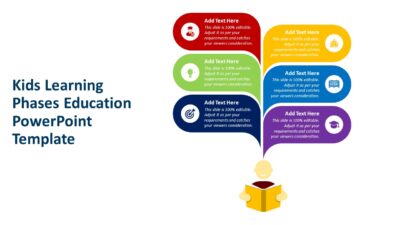 Kids Learning Phases Education PowerPoint Template