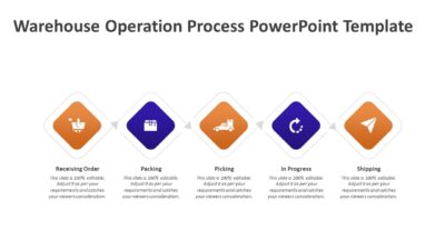 Warehouse Operation Process PowerPoint Template