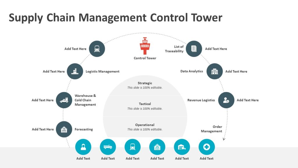 Supply Chain Management Control Tower PowerPoint Template