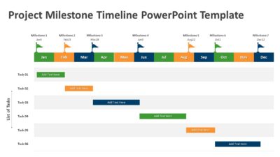 Project Milestone Timeline PowerPoint Template