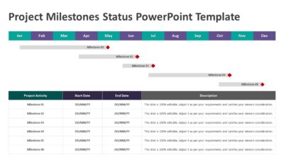 Project Milestones Status PowerPoint Template