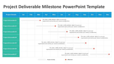 Project Deliverable Milestone PowerPoint Template