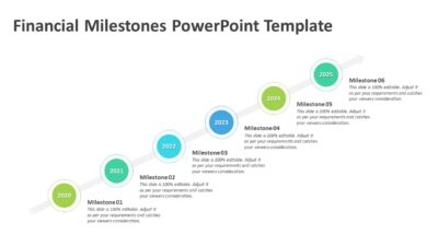 Financial Milestones PowerPoint Template