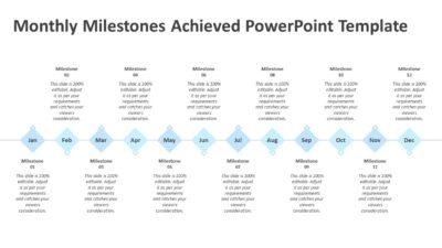 Monthly Milestones Achieved PowerPoint Template