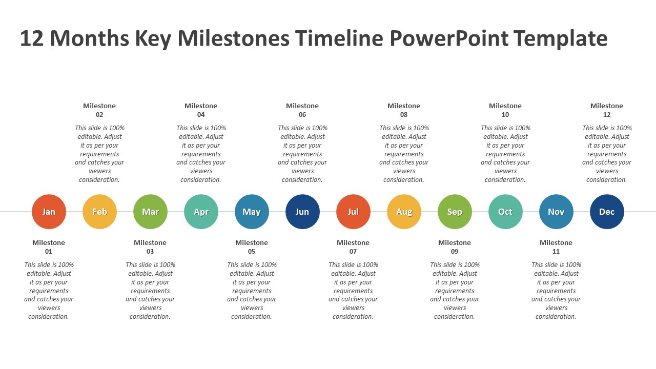 Một mẫu thời gian đẹp giúp bạn hiển thị các cột mốc quan trọng trong 12 tháng trên PowerPoint. Đây là một mẫu nên có trong bộ sưu tập của bạn, bởi chúng sẽ giúp bạn thể hiện rất rõ những tiến trình và dự án của bạn. Hãy xem hình ảnh để khám phá sự thú vị của định dạng này trên PowerPoint!