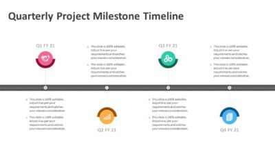 Quarterly Project Milestone Timeline PowerPoint Template