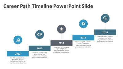 Career Path Timeline PowerPoint Slide