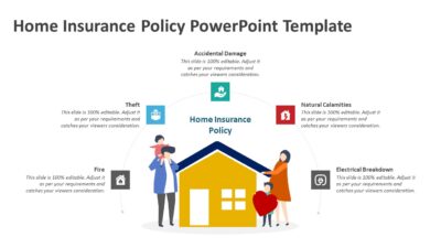 Home Insurance Policy PowerPoint Template