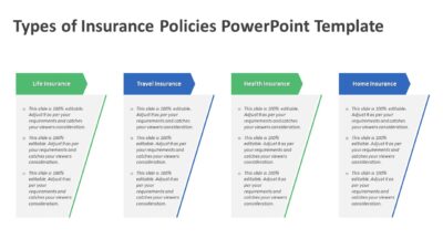 Types of Insurance Policies PowerPoint Template