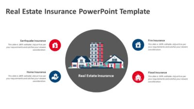 Real Estate Insurance PowerPoint Template